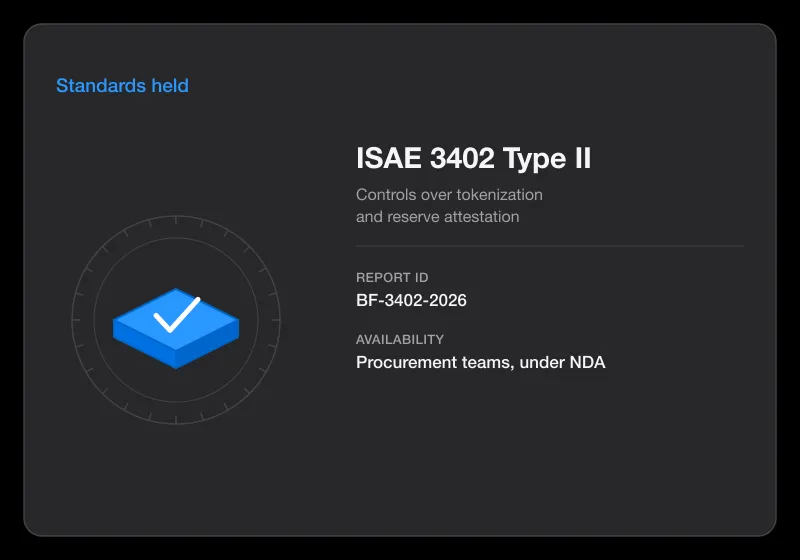 Dark certificate card for ISAE 3402 Type II with a checkmark seal, report ID and availability to procurement teams.